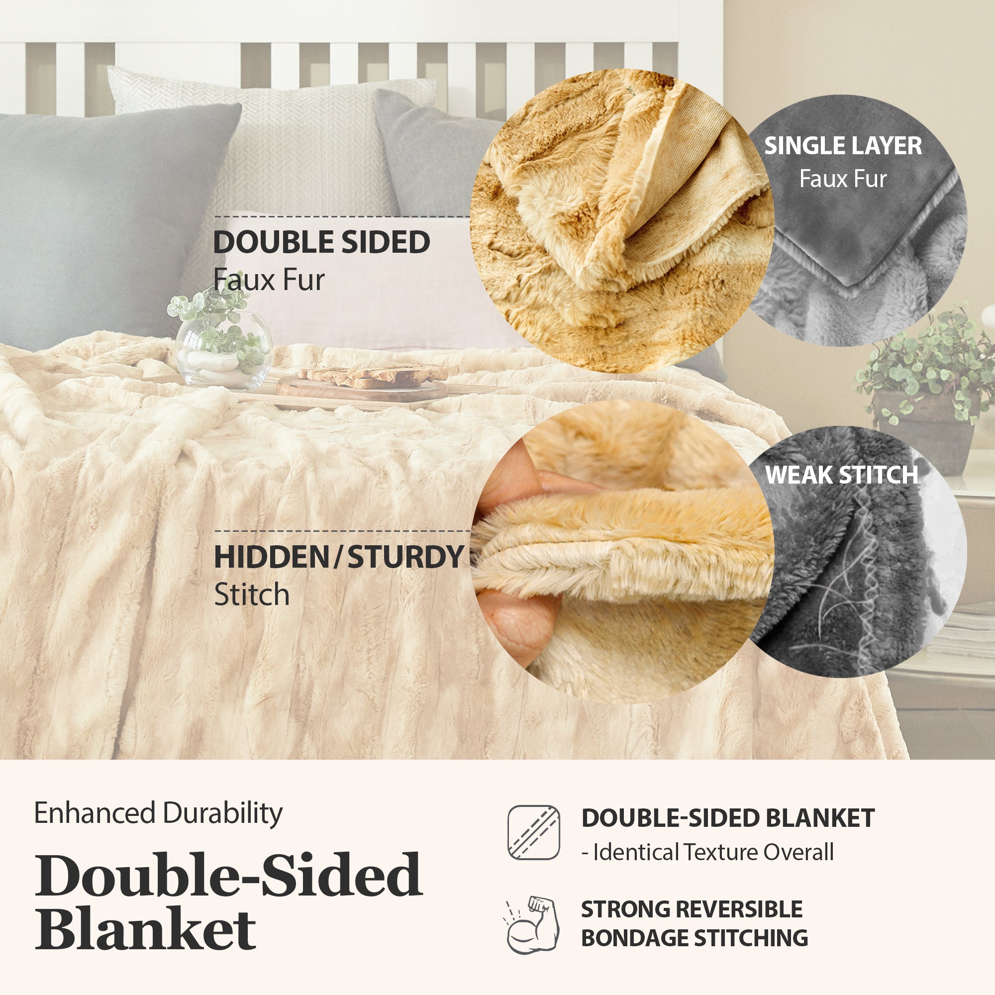Premium Faux Fur Minky Blanket - Beige