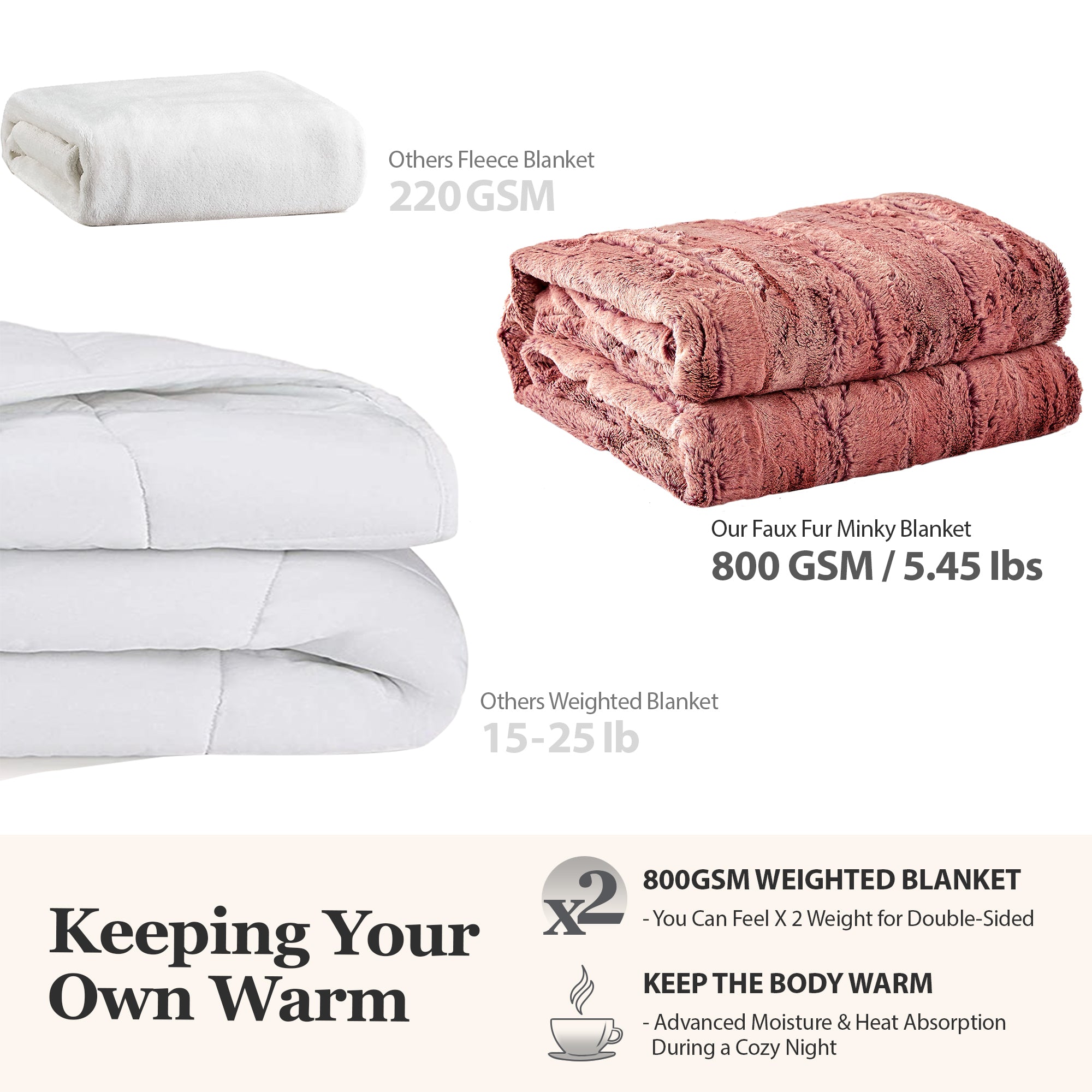 Premium Faux Fur Minky Blanket - Dusty Rose
