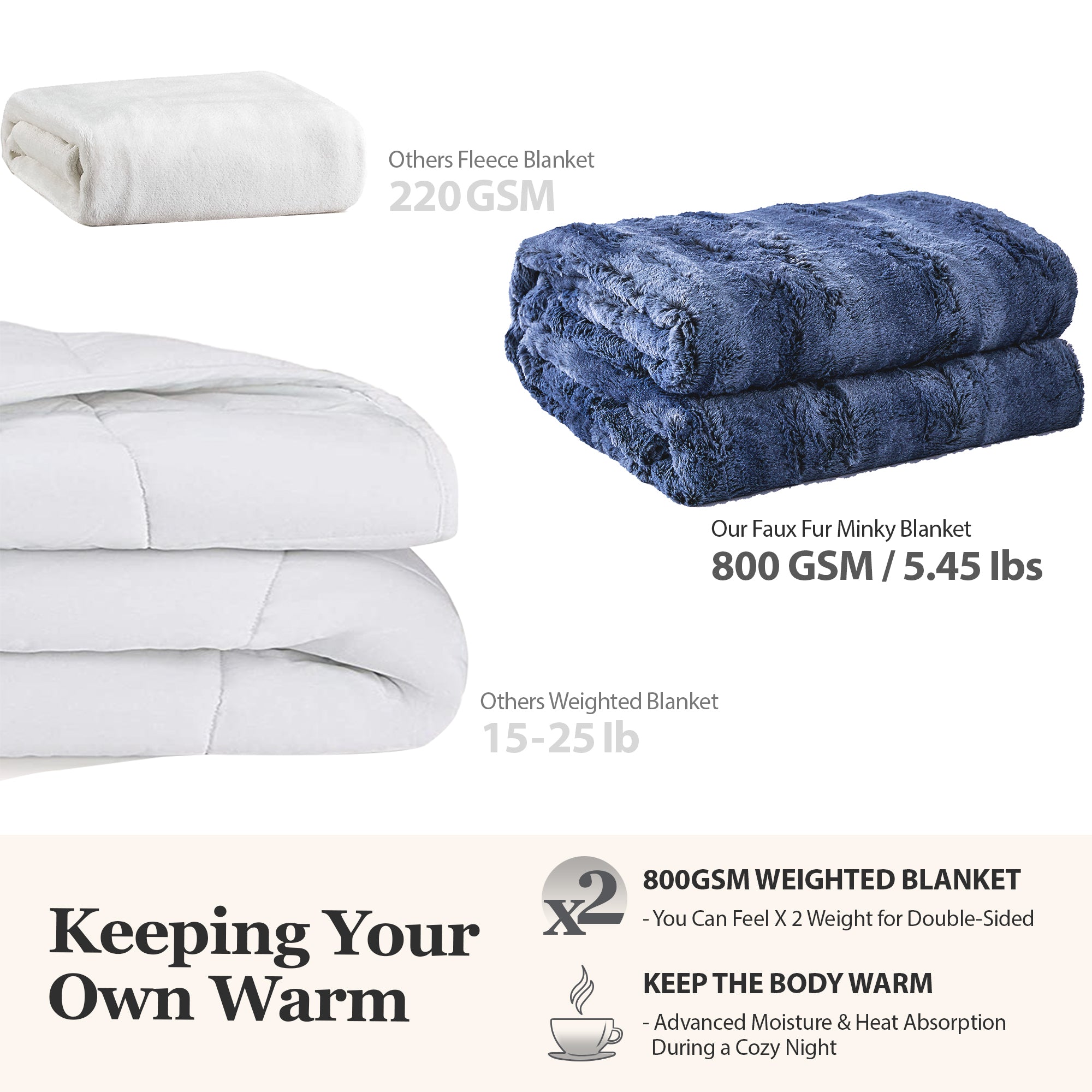 Premium Faux Fur Minky Blanket - Tan Navy