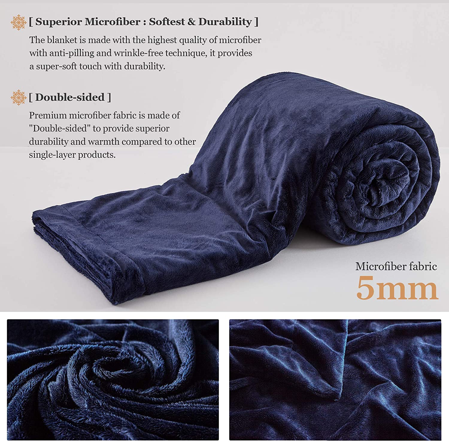Premium Microfiber Fleece Blanket - Navy
