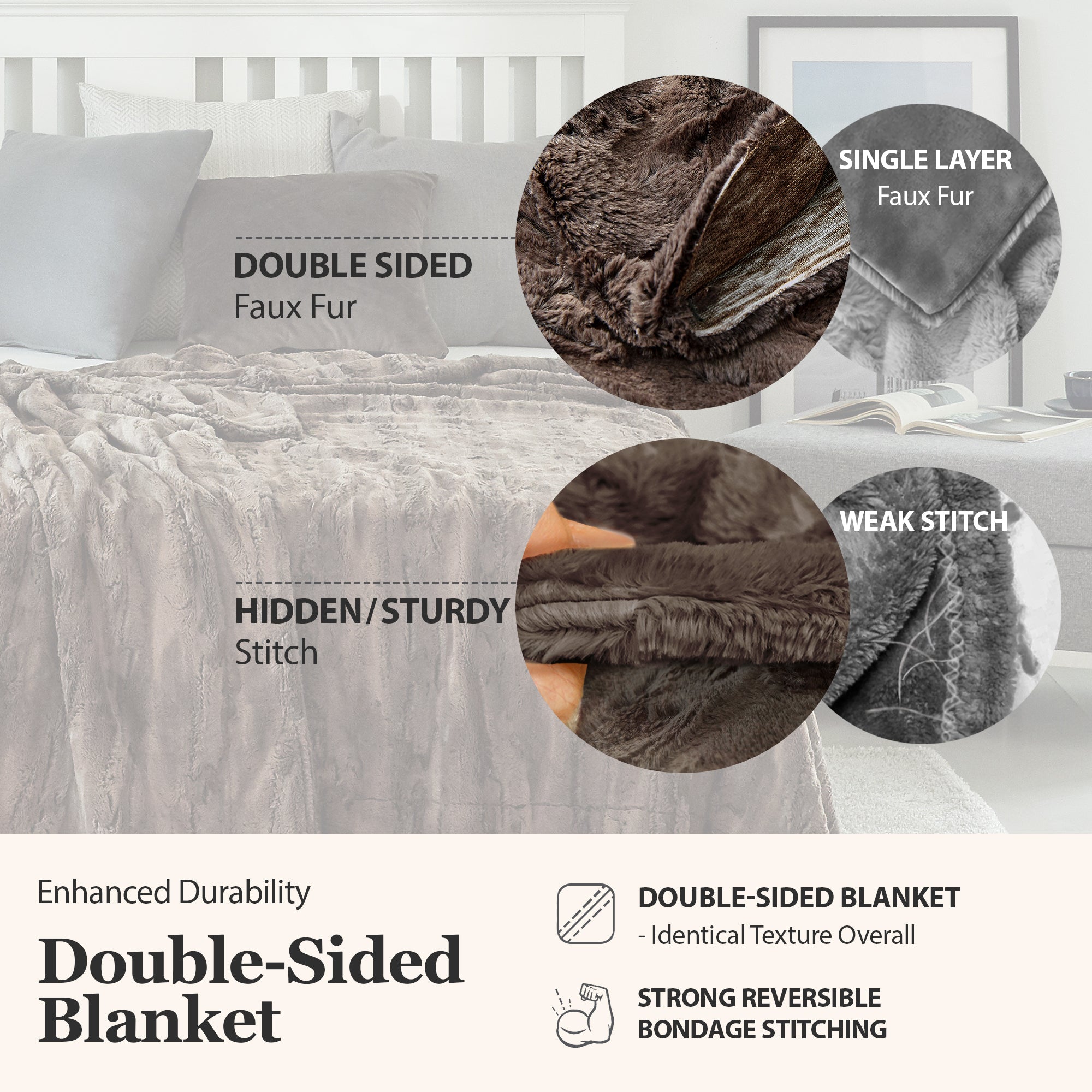 Premium Faux Fur Minky Blanket -  Dark Brown
